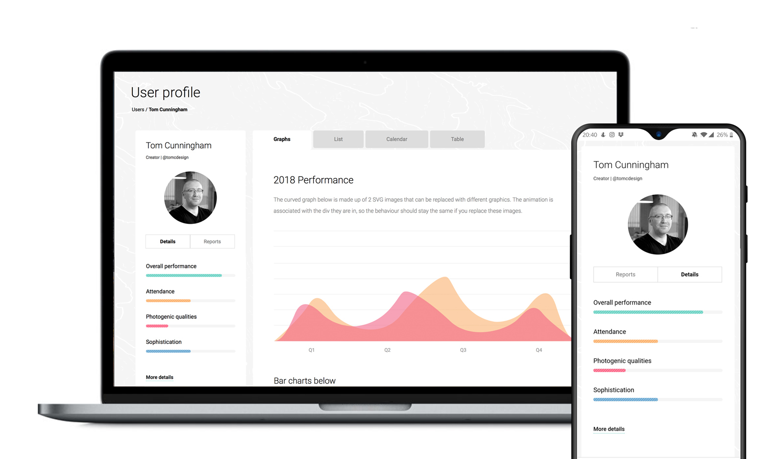 Responsive interfaces on a laptop and phone